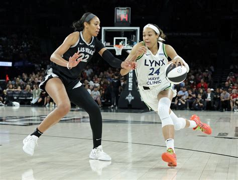 bovada wnba|bovada chalkpartners.